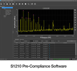 EMI Test System Software