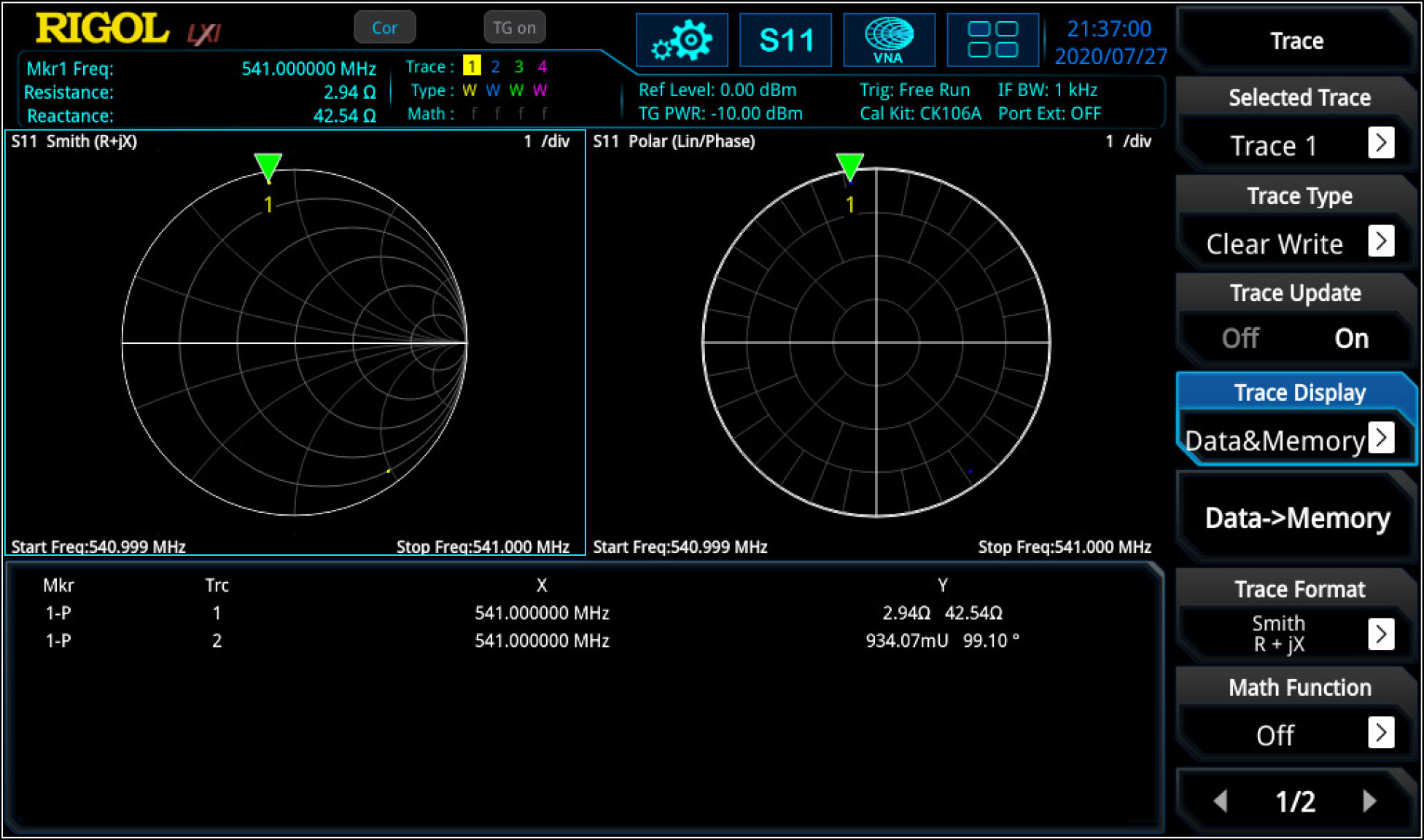 Figure 3: Series connection with capacity and resistance without a line (first dot) and with a line of 16 cm in between @541 MHz