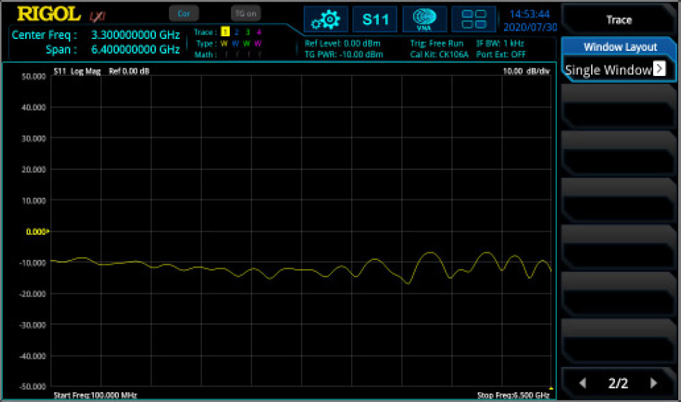 Figure 10: left side: S11 logarithmic magnitude; right side: DTF time view of identical component