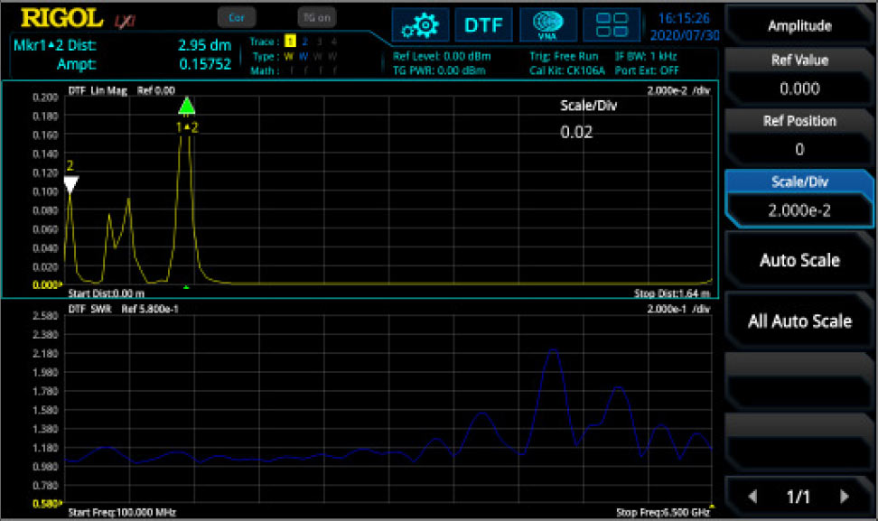 Figure 10: left side: S11 logarithmic magnitude; right side: DTF time view of identical component